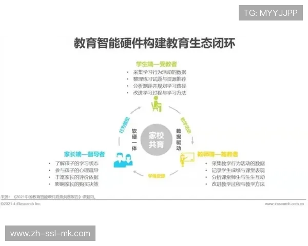 直播服务商在本周期强化冷备份模组 构筑了重大赛事信号的防线闭环